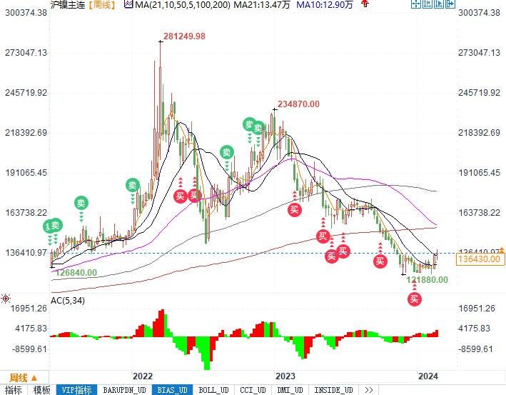 辦公設(shè)備銷(xiāo)售 第225頁(yè)