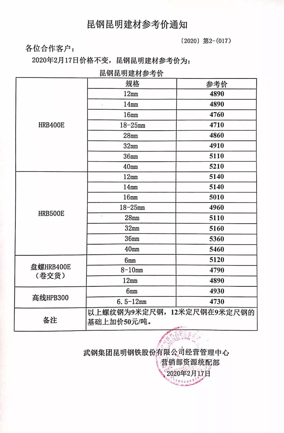 昆明價(jià)格指導(dǎo)，引領(lǐng)科技潮流，開啟智能生活新篇章