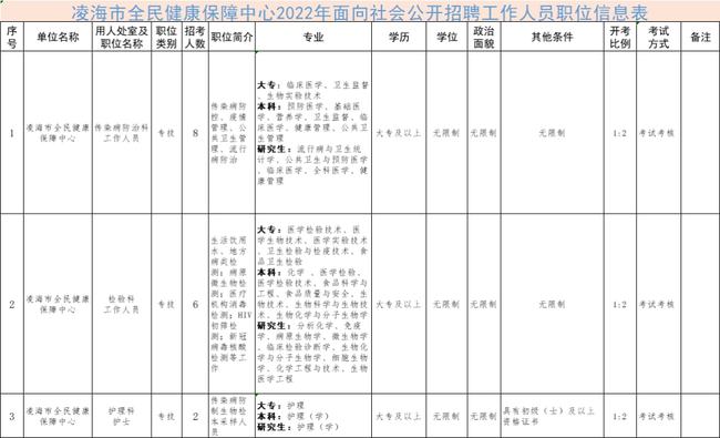 凌海最新招聘信息揭秘，背景、進(jìn)展及其影響