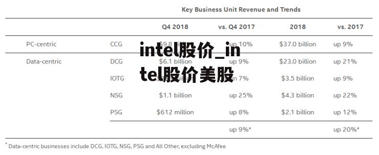 Intel股票之旅，與自然美景同行，探尋內(nèi)心的寧靜與平和