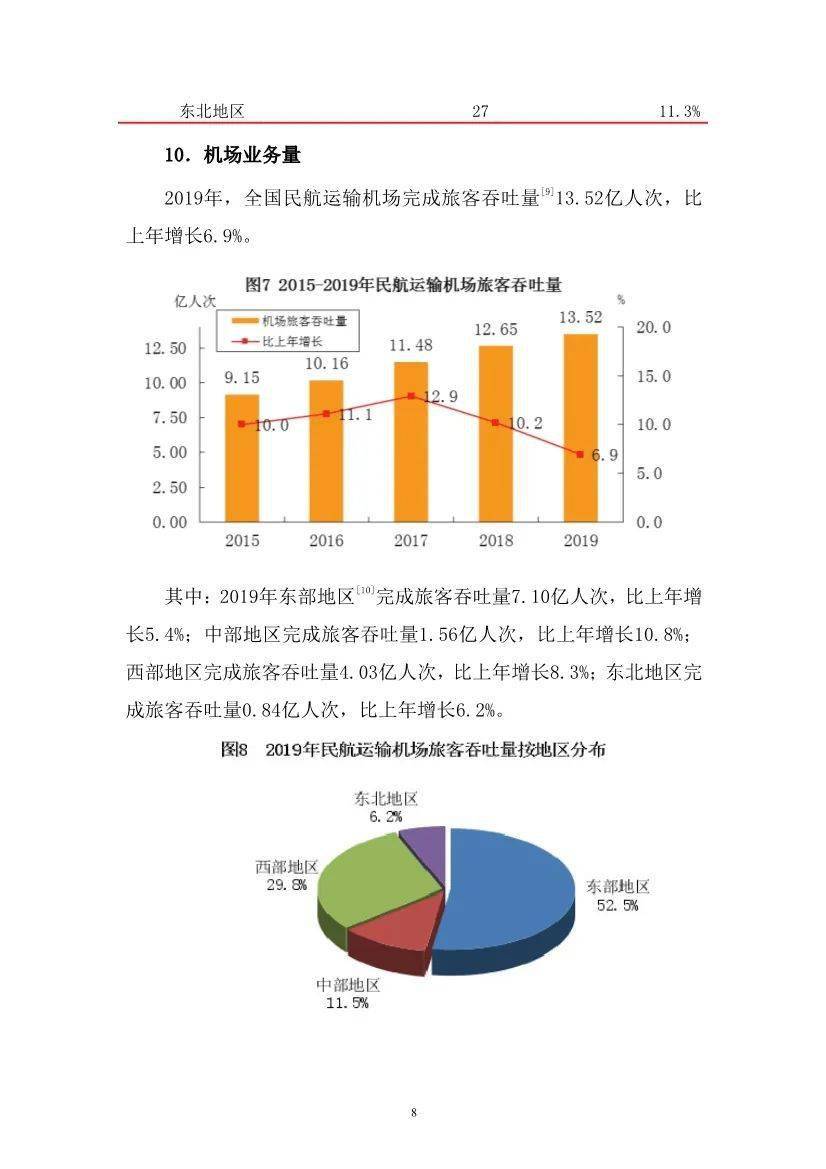 辦公設(shè)備租賃服務(wù) 第214頁