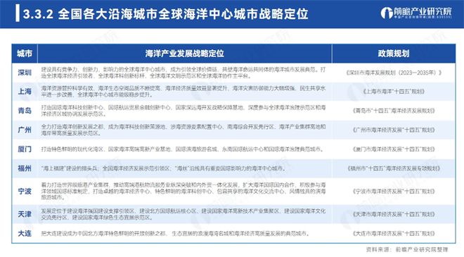 ＂2024新澳好彩免費(fèi)資料＂的：效率評估方案_經(jīng)濟(jì)版5.24