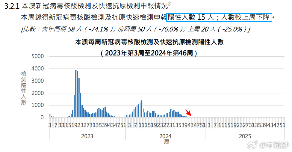 辦公設(shè)備銷售 第209頁