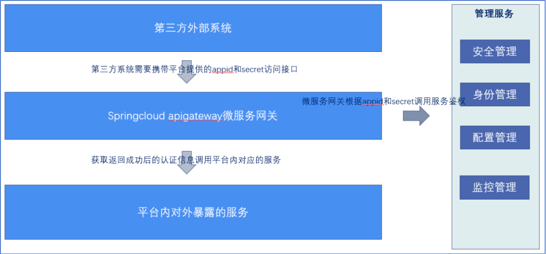 ＂72396.cσm查詢(xún)澳彩開(kāi)獎(jiǎng)網(wǎng)站＂的：實(shí)證數(shù)據(jù)分析_輕量版2.12