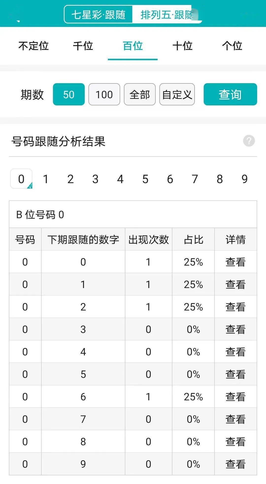 ＂9點(diǎn)30開(kāi)特馬結(jié)果＂的：數(shù)據(jù)分析計(jì)劃_黑科技版1.96
