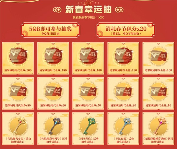 CF最新抽獎(jiǎng)活動(dòng)攻略，參與步驟與贏取豐厚獎(jiǎng)勵(lì)的地址揭秘！