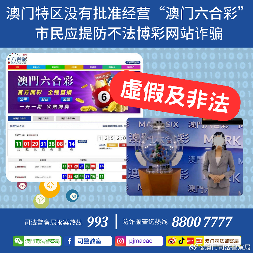 ＂新2024澳門兔費資料＂的：專業(yè)調(diào)查具體解析_見證版6.52