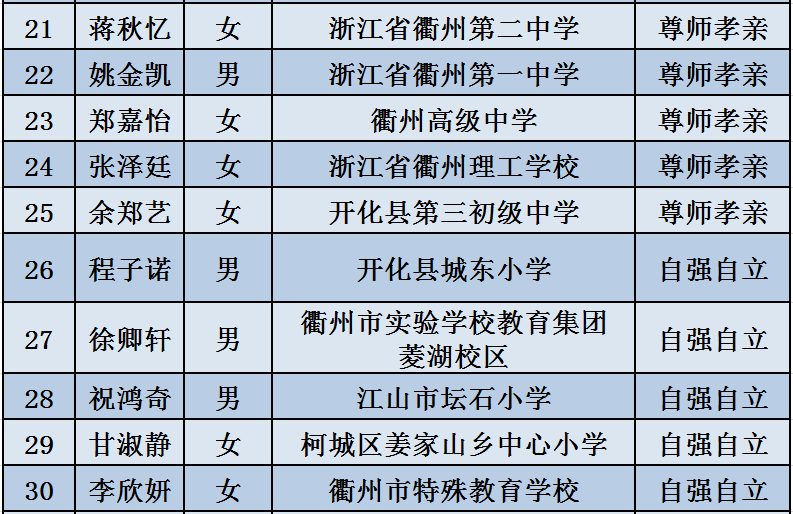 ＂新澳門2024年正版免費公開＂的：公安技術_戶外版3.36