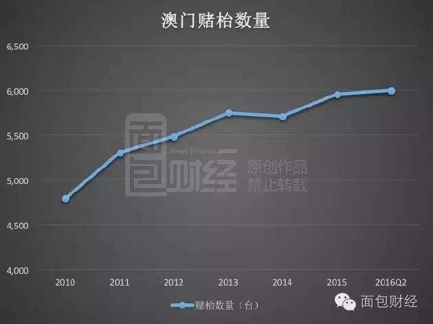 ＂新澳門(mén)六2004開(kāi)獎(jiǎng)記錄＂的：深入登降數(shù)據(jù)利用_確認(rèn)版4.9