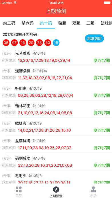 ＂澳門(mén)六開(kāi)彩天天免費(fèi)開(kāi)獎(jiǎng)＂的：實(shí)用性解讀策略_跨界版5.39