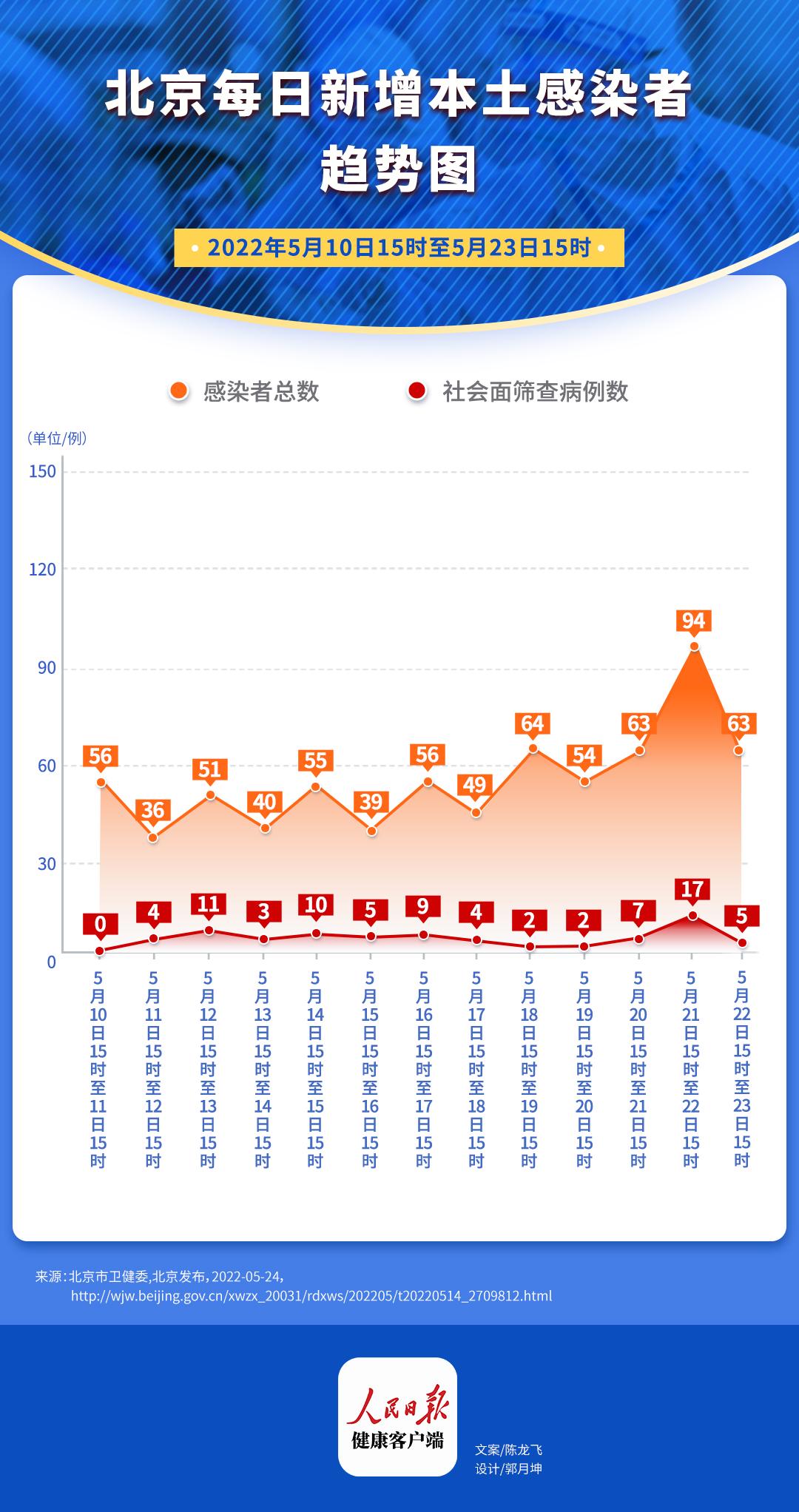 北京疫情最新動(dòng)態(tài)下的自然探索之旅，尋求內(nèi)心平和與寧靜