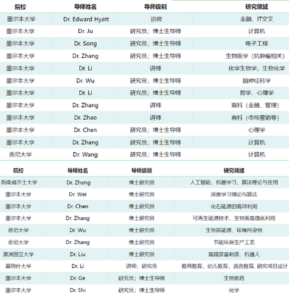 ＂新澳2024年開獎記錄＂的：高效計劃實施_世界版9.33