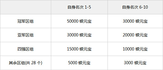 ＂澳門六開獎結(jié)果2024開獎記錄今晚直播＂的：權(quán)威解析方法_增強(qiáng)版5.52