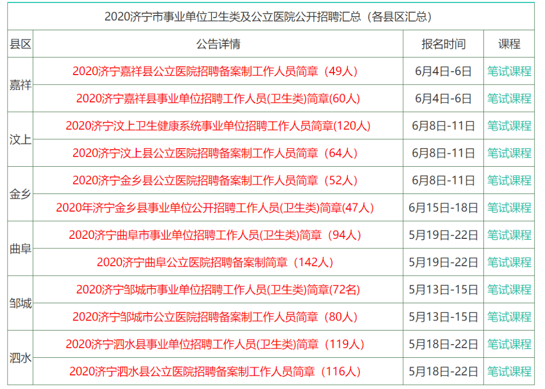 ＂2024香港資料大全免費＂的：多元化診斷解決_業(yè)界版3.35