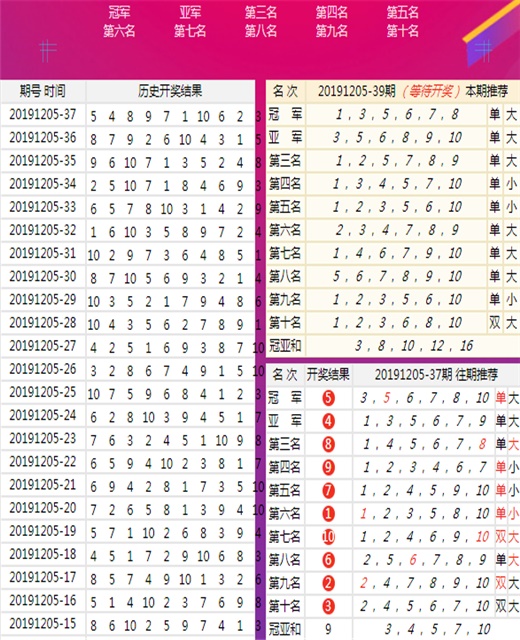 辦公設(shè)備銷售 第157頁