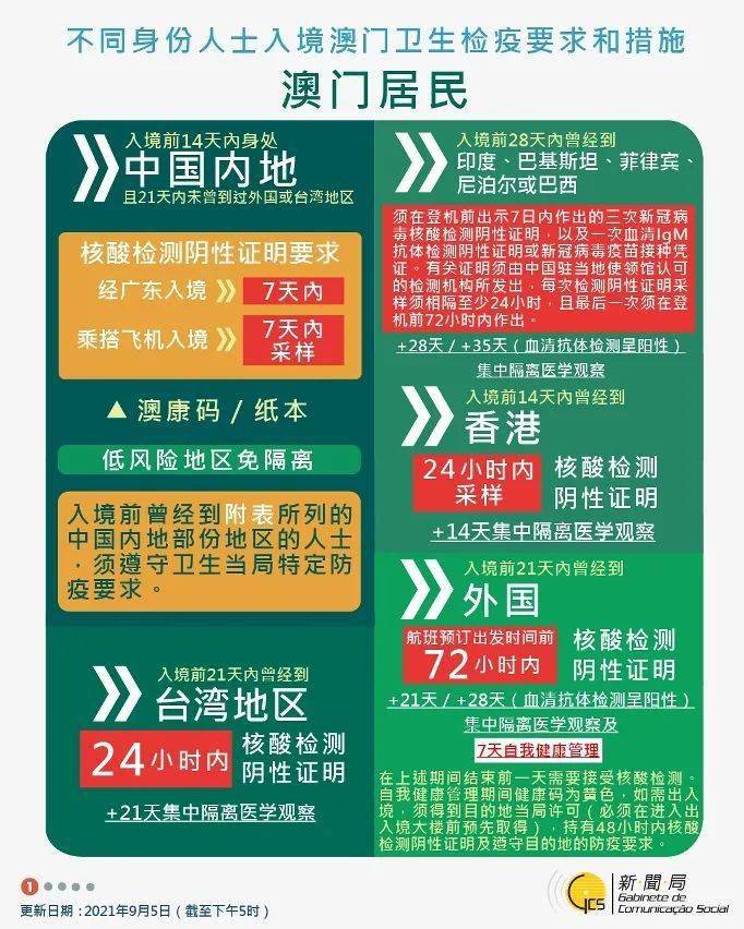辦公打印 第156頁(yè)