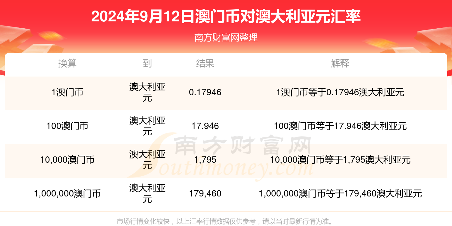 ＂新澳門今天最新免費資料＂的：實用性解讀策略_原創(chuàng)版2.96