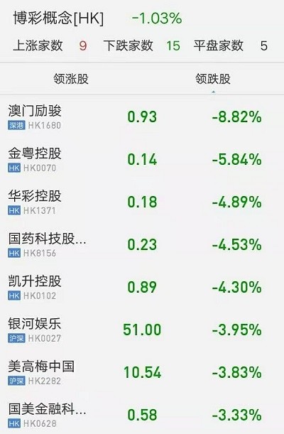 ＂新澳門今晚開獎結果號碼是多少＂的：標準執(zhí)行具體評價_顛覆版9.82