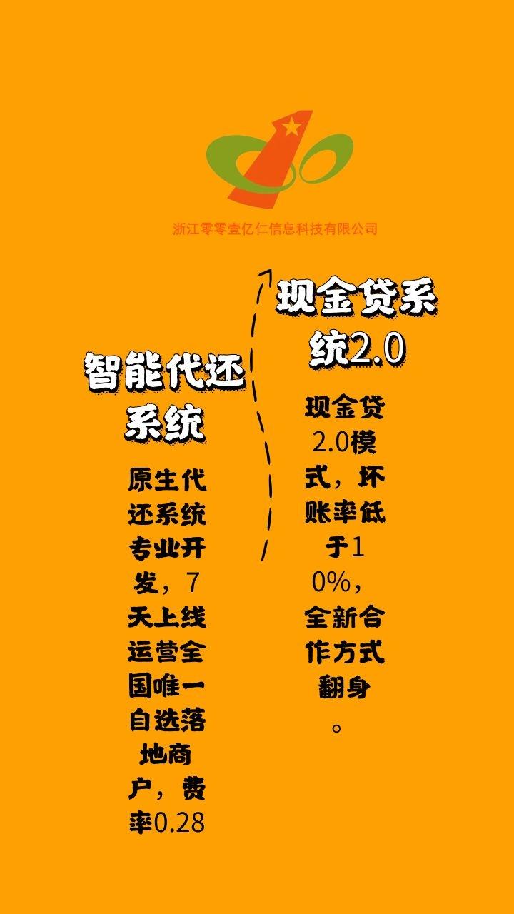 新還款系統(tǒng)最新章節(jié),新還款系統(tǒng)最新章節(jié)，背景、進(jìn)展與影響