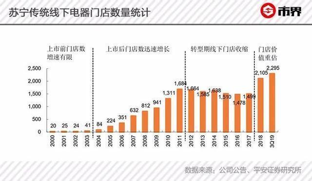 國美上市公司，小巷中的獨特寶藏之謎