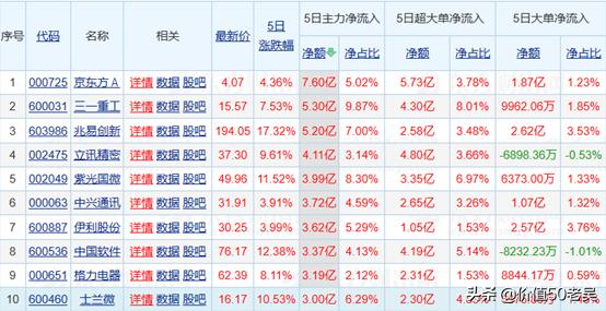 中興通訊股份股票，時代翹楚與通信領(lǐng)域的見證者