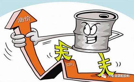 最新油價調(diào)整，影響、原因及未來趨勢深度解析