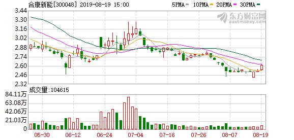 合康新能最新動態(tài)，賦能未來，學習成就無限潛力