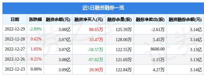 三鋼閩光最新利好消息，投資分析與決策指南全解析