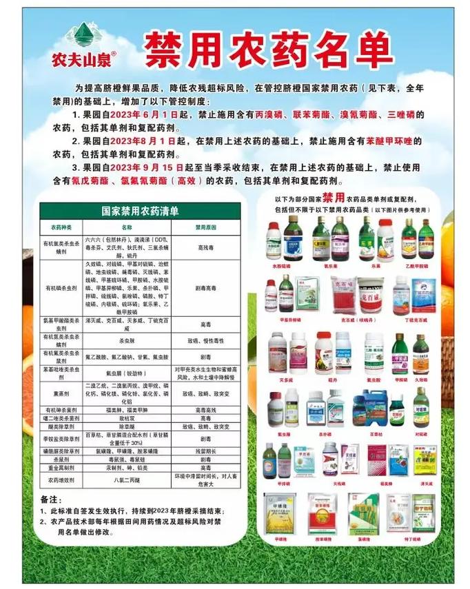農(nóng)藥最新科技，綠色革命的先鋒引領(lǐng)者