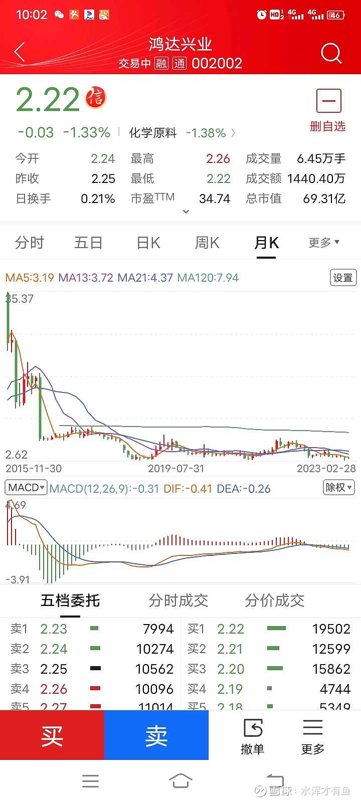 鴻達興業(yè)引領自然美景探索之旅，心靈洗滌與覺醒的啟示