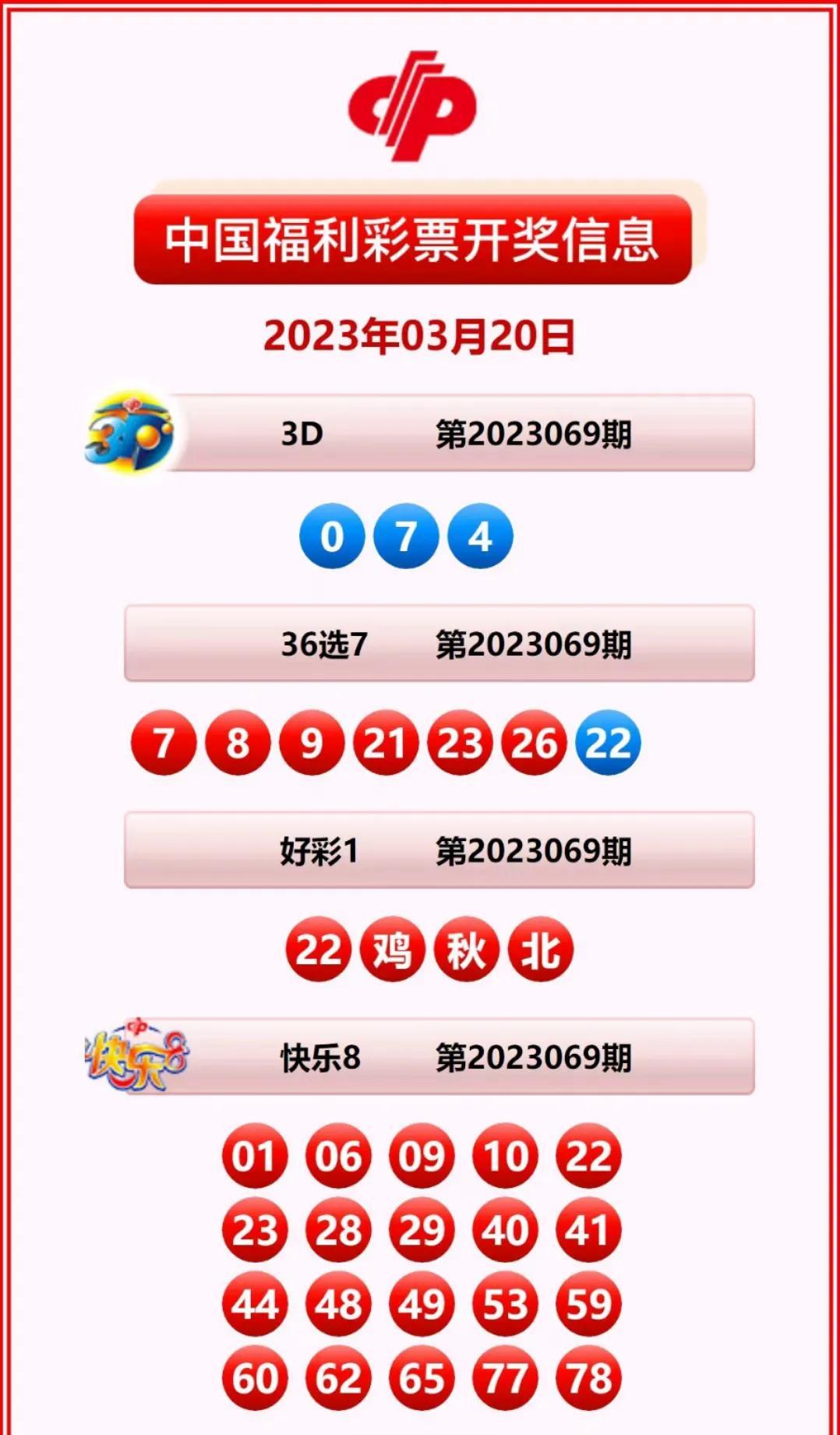 雙色球最新開獎查詢，友情、夢想與幸運交織的小故事