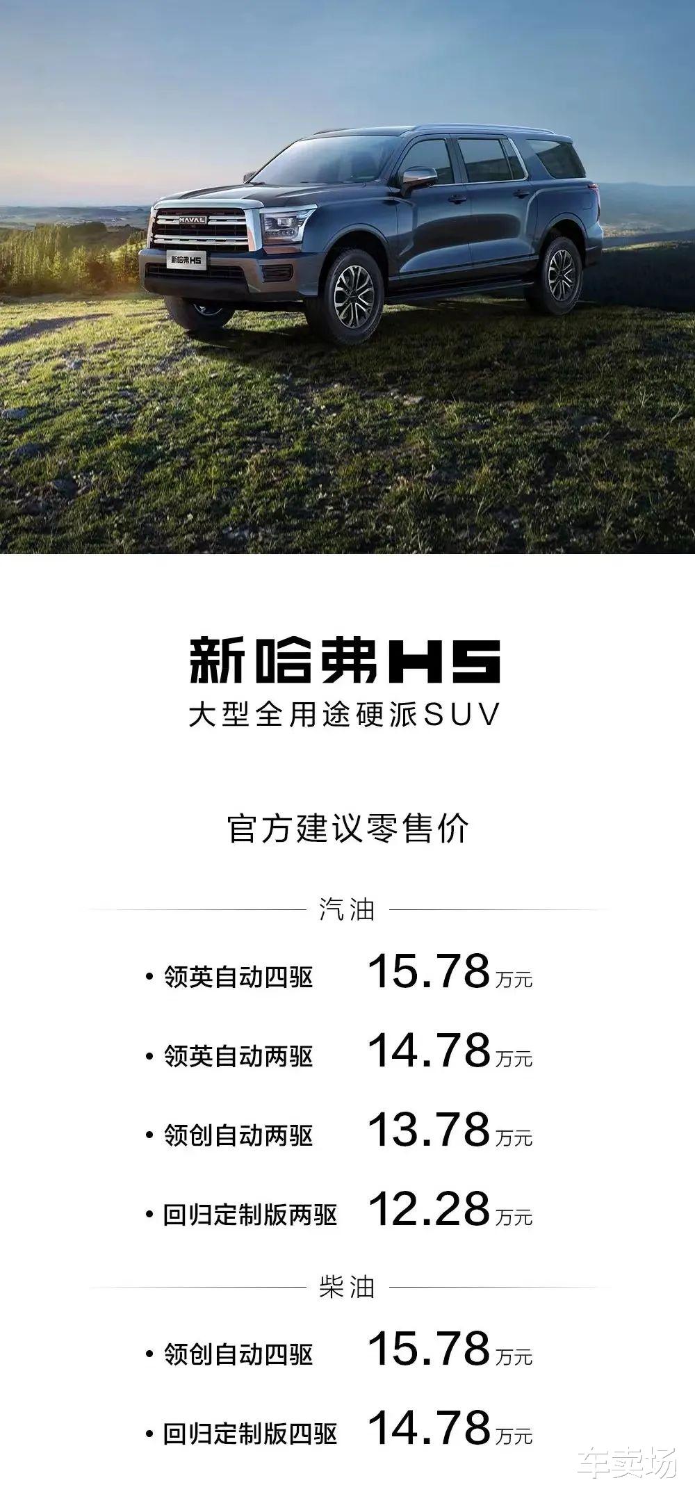 哈弗H5最新價格全面解析，一篇文章帶你洞悉行情！
