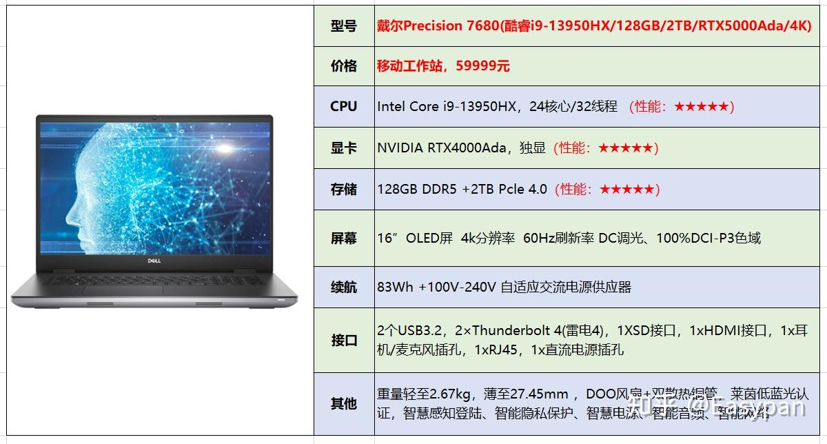 第8頁