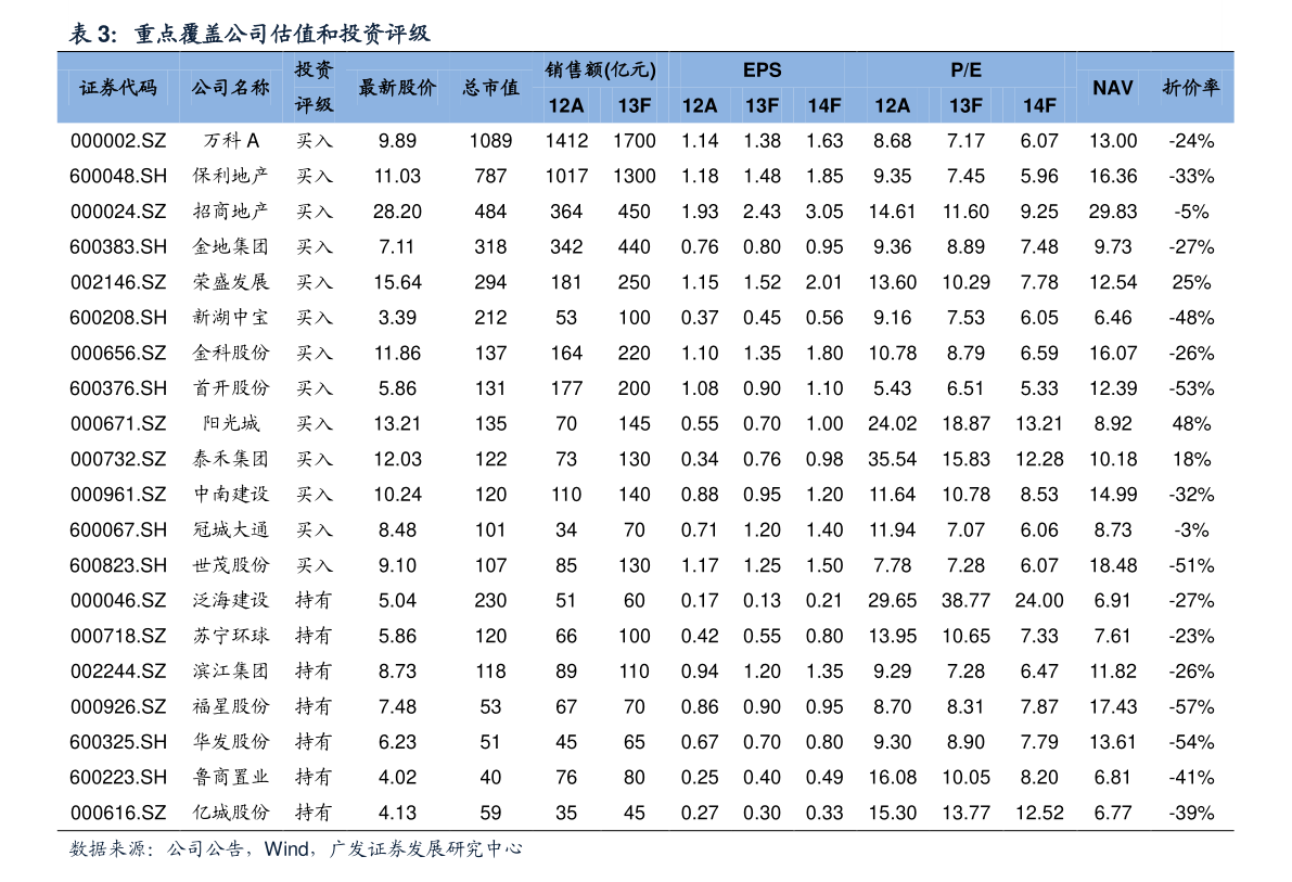 中藥材最新價(jià)格查詢表，與自然美景的邂逅之旅