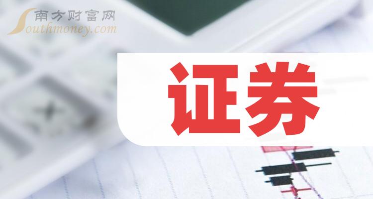 最新證券動態(tài)，掌握市場脈搏，洞悉投資先機(jī)