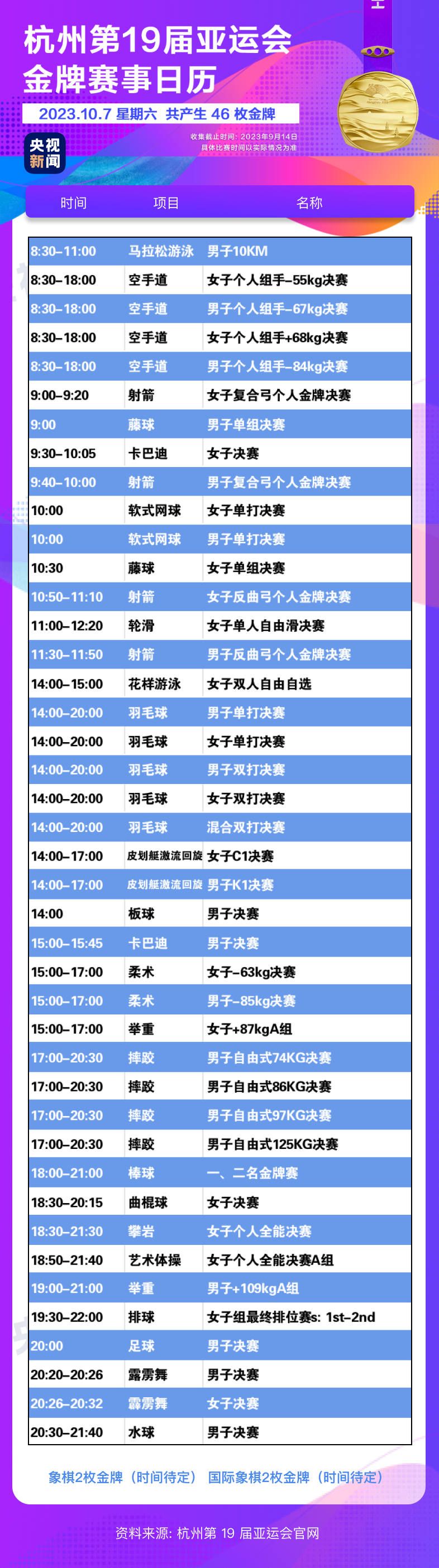 亞運(yùn)會最新賽事——科技競技的魅力，體驗(yàn)未來競技盛宴