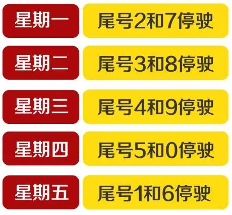 邯鄲限行最新動態(tài)更新通知