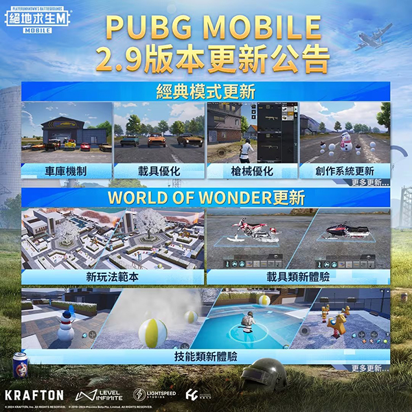 PUBG最新更新內(nèi)容深度探討與觀(guān)點(diǎn)闡述